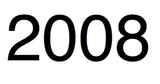 2008&#39;S Top-Grossing Films