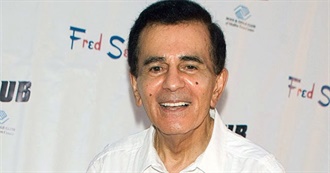 Casey Kasem Complete Filmography