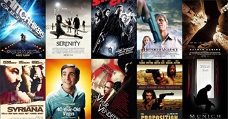 Films That Played in Toronto in 2005