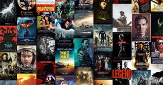 Movies Codename47 Watched in May 2023