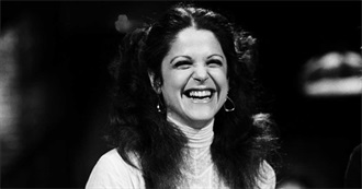 Gilda Radner Full Filmography