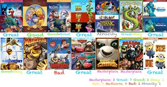 Animated Film Series