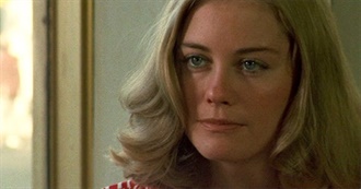 Movies With Cybill Shepherd