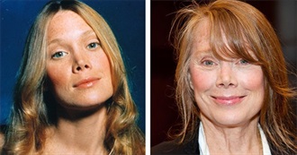 Sissy Spacek Filmography (2018)