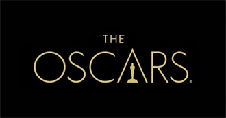 Oscar Best Picture Winners 2019