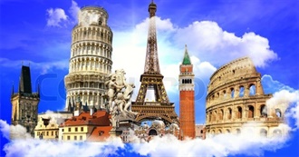 40 Popular European Destinations