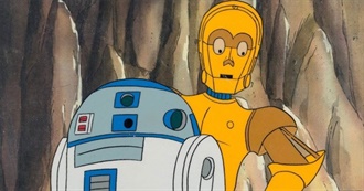 Star Wars Droids: Escape Into Terror Characters