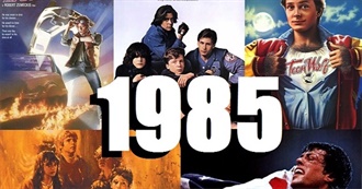 Movies Released in the USA in 1985