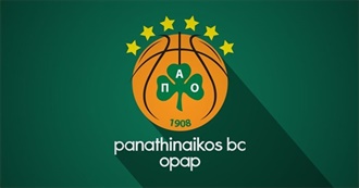 Euroleague Panathinaikos B.C. Notable Players (2005-2020)