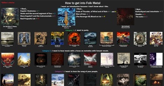 /MU/ Essential Folk Metal