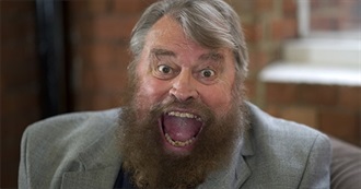 Brian Blessed Movies