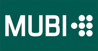 The MUBI Top 1000 Films 2018
