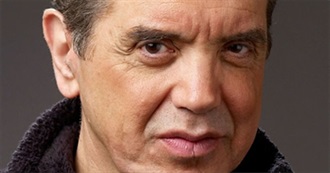 Chazz Palminteri @ Movies