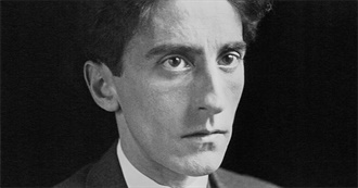 Movies by Jean Cocteau