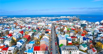 Top 10 Attractions of Iceland