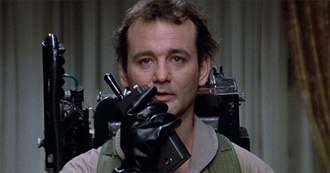 10 Essential Bill Murray Movies