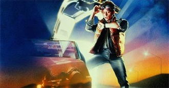 Top 50 Best Movies About Time Travel