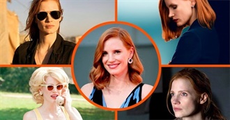 IMDb Ranks: Jessica Chastain