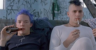 The 15 Best Uses of Punk Music in Films: Taste of Cinema