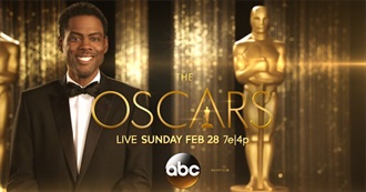 The Oscars 2016 | 88th Academy Awards