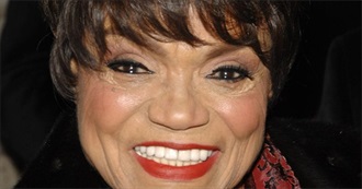 Eartha Kitt Full Filmography