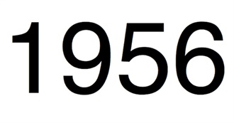 1956&#39;S Top-Grossing Films