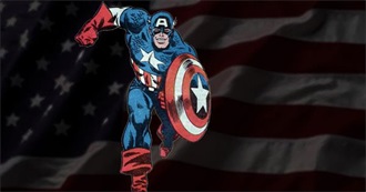 List of United States-Themed Superheroes