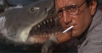 Roy Scheider Movies