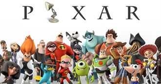 Pixar Movies as of 2022