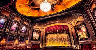 The Byrd Theatre&#39;s (Richmond VA) Special Events - October/December 2019