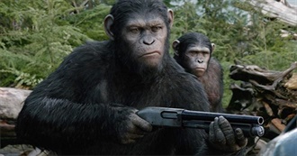 Planet of the Apes Movies (1968-2017)