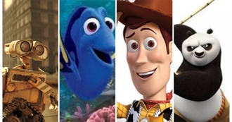 Which Animated Movies Deserved a Best Picture Nomination?