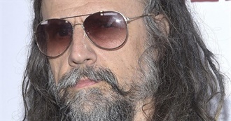 Rob Zombie Filmography (1965-Present)