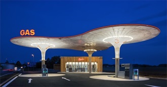 Gas Stations