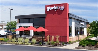 Wendy&#39;s Menu