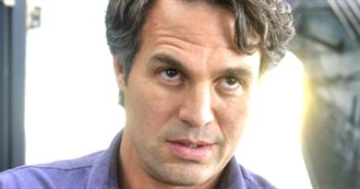 Whatculture: 10 Best Mark Ruffalo Performances