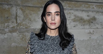 Jennifer Connelly Filmography (March 2020)