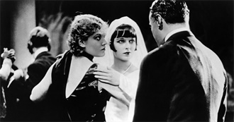 64 Must Watch Films of the Silent Era