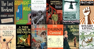 The Chronology of American Literature in the 20th Century: 1940-1949