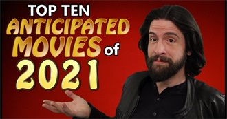 Movies Film Critic Jeremy Jahns Reviewed in 2021