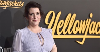 Filmography - Melanie Lynskey