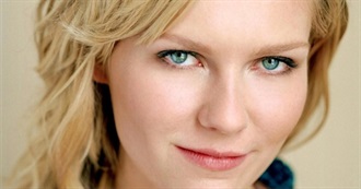 Kirsten Dunst @ Movies