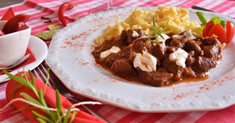 Hungarian Food