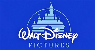 All Disney Animated Movies in Chronological Order (2023)