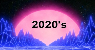 2020s