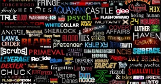 Justines Top Favourite TV Shows.