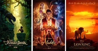 Disney Movies and Their Live-Action Remakes