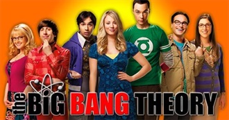 A Big Bang Filmography