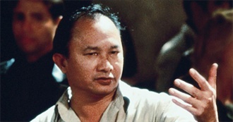 John Woo Feature Films