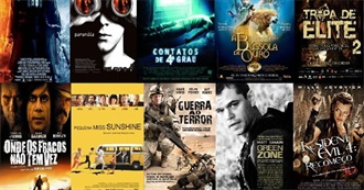 The Best Movies of All Times